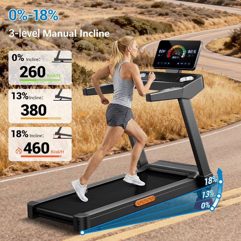 CURSOR L20 Foldable Treadmill with 20% Manual Incline, 8.7MPH & 400LBS Capacity
