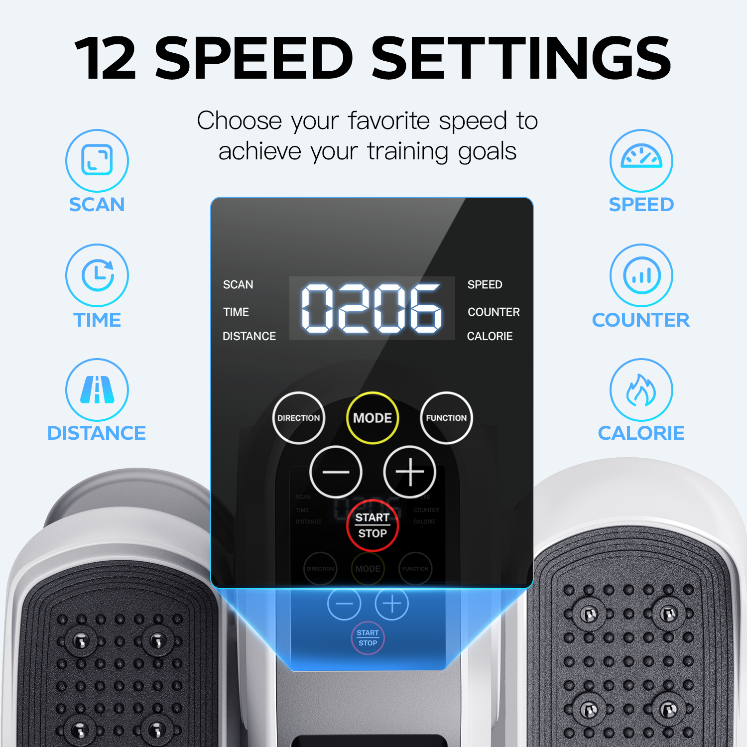 Home Fitness Bundle