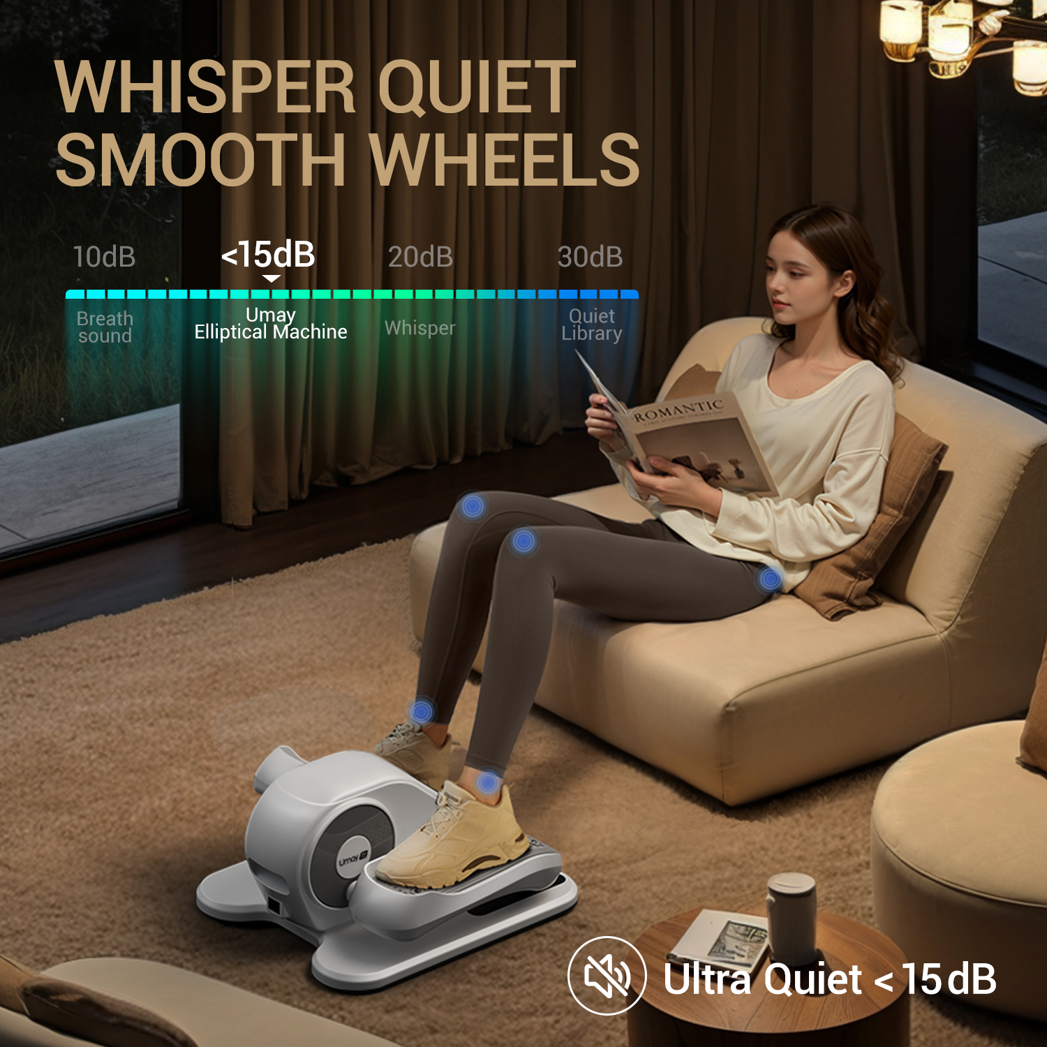 Home Fitness Bundle